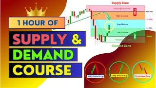 Become a Supply & Demand 'SNIPER' | Uninterrupted Supply & Demand Training | Premium Course