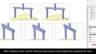 Introduction of Moldex3D eDesignSYNC for NX