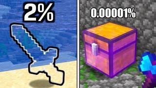 12 Insanely Rarest Minecraft Items!