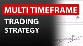 Multi timeframe trading strategy tips and tricks
