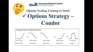 Condour - எப்படி செய்வது - Options Strategies - Options Trading பயிற்சி - BY CA Muthu