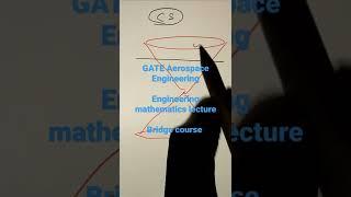 Aerospace engineering GATE coaching #shorts #gateae #gate