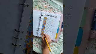 let's journal ️ #bujo #tracker #journaling #bulletjournal #bullet #planner #plannercommunity