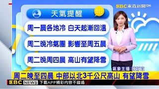 今晚到明晨最冷「低溫6度」 週二冷氣團再降溫【靜宜氣象】 @newsebc