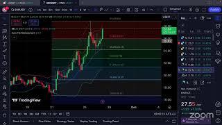 HOW TO USE BOLLINGER BANDS ON PUMPING COINS