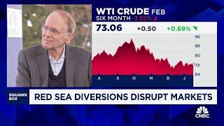 The oil market is oversupplied right now, says S&P Global's Dan Yergin