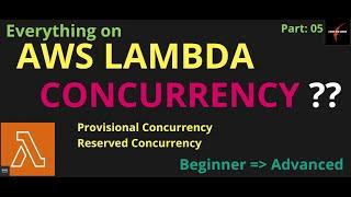 AWS Lambda Concurrency - Provisional & Reserved