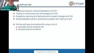 Understanding the Respective Roles of Enterprise and Solution Architects HD