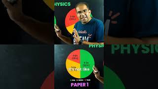 JEE Advanced 2025 Physics Paper Difficulty Analysis  #jeeadvanced #physics #exam #shorts