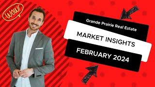 Grande Prairie Real Estate February 2023 Recap: Insights with Matt Yesmaniski