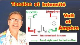 Tension et intensité électrique : Différence entre volt ampère