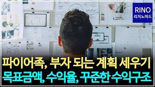 파이어족, 부자되는 계획 세우기, 3억→25억이 되는 복리의 마법