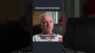 How Infor AI increases sales revenue by at least $5M for Seating Manufacturer