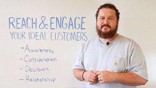 Marketing Matters Ep. 12: How to Reach and Engage Your Ideal Customers