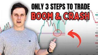 Easiest Way To Trade Boom And Crash! - ICT Concepts