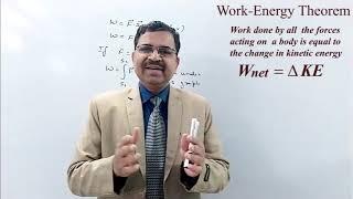 Work,Power,Energy by Pankaj Kumar