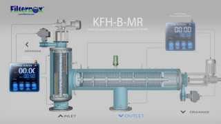 Filternox - Operating Principle of KFH-B-MR Water Filter