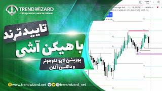 تایید ترند با هیکن آشی  - پوزیشن لایو داوجونر و داکس آلمان