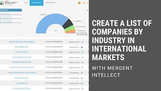 How to find  companies  by location and industry in international markets with Mergent Intellect