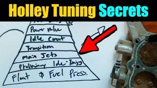 Holley Carb Tuning Secrets Revealed!- Part 1 | How to Tune A Holley Carburetor Tips And Tricks |