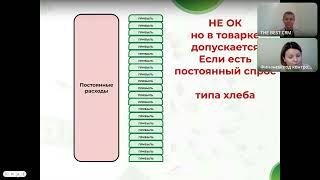 Битрикс24: от хаоса к системе. Просчет Юнит-экономики и точки безубыточности для порядка в бизнесе.