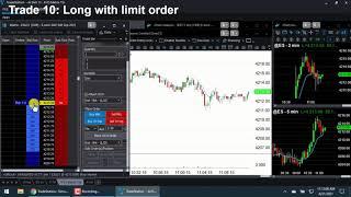 Scalping series: #03 Ten Emini scalps on 15-second chart