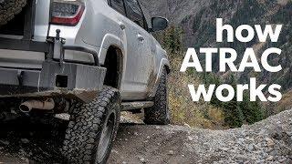 How ATRAC Actually Works in a Toyota 4Runner - tested at Yankee Boy Basin