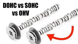 DOHC vs SOHC vs OHV - Which Is Best?