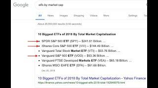 Why SPY when you can VOO? ETF comparison: SPY, VV and VOO