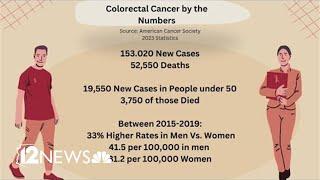 Learn the risks, symptoms of colorectal cancer