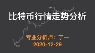 BTC比特币行情走势分析，期货合约交易策略—2020 1229【丁一】