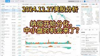 12月27日美股分析，纳指开始分化，中小盘的机会来了么？