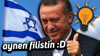 AKP VE İSRAİL TİCARETİ