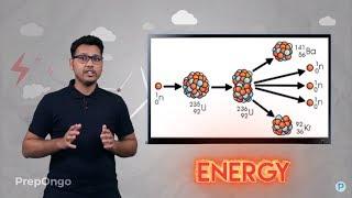 Nuclear Energy | Nuclear Fission | Nuclear Fusion