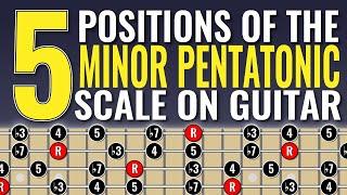 LEARN all 5 positions of the minor pentatonic scale on guitar