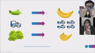 Diskusi Strategi Supply Chain dengan studi kasus Perusahaan Chiquita