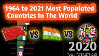 1964 To 2021 Most Populated Countries In The World |Aw Discovered