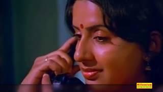 Chinnukkutty Urangeele  |  Movie Oru Nokku Kaanan | Unni Menon | K.S.Chithra | Mammootty | Ambika |