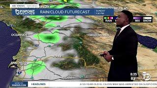 ABC 10News Pinpoint Weather with Moses Small: Hot and muggy for Sunday