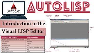 Visual Lisp Editor | Autolisp | General View Of Autolisp in Autocad