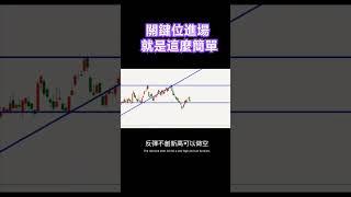 關鍵位進場 就是這麼簡單 #投資 #盘势分析 #技術分析 #trading