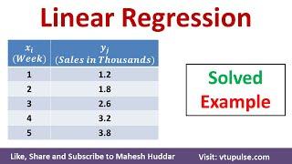 Linear Regression Algorithm – Solved Numerical Example in Machine Learning by Mahesh Huddar