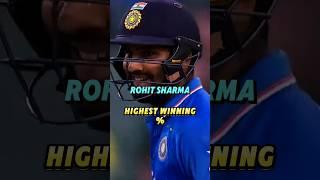 Indian Captain with Highest Winning %||Crick with Jatin||#shorts#viral#cricket#rohitsharma