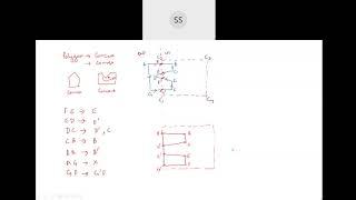 Weiler Atherton Algorithm