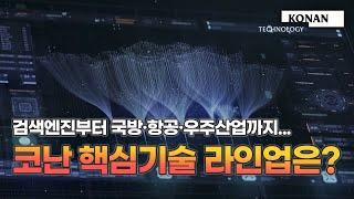 검색엔진부터 국방·항공우주 산업까지... 코난테크놀로지 핵심기술 라인업 소개 | 코난언팩