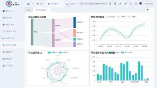 牛牛量化策略交易   Python 课程 介绍篇