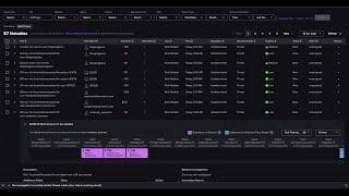 SIEM In Seconds - Splunk ES Overview - MITRE ATT&CK Framework