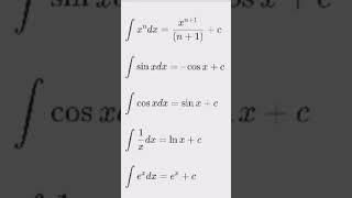 Integration Formulas | #aimies #upsc #integration #integrationformula #integrationformulas | AIM IES