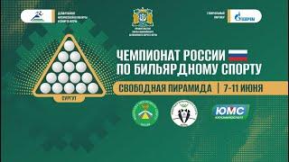 TV1 | Луценко Глеб - Кузовкин Александр | Чемпионат России 2024 "Свободная пирамида"