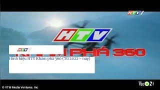 HTV | Hình hiệu HTV Khám phá 360 (Từ 2022 ~ nay)